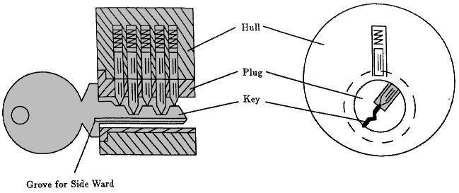 Figure 2.1 - p6a-nt.gif
